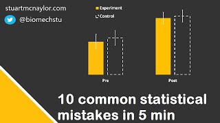 Ten Statistical Mistakes in 5 Min [upl. by Ahtnams362]